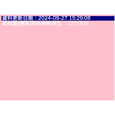 動物園站機車即時剩餘車位 cctv 監視器 即時交通資訊